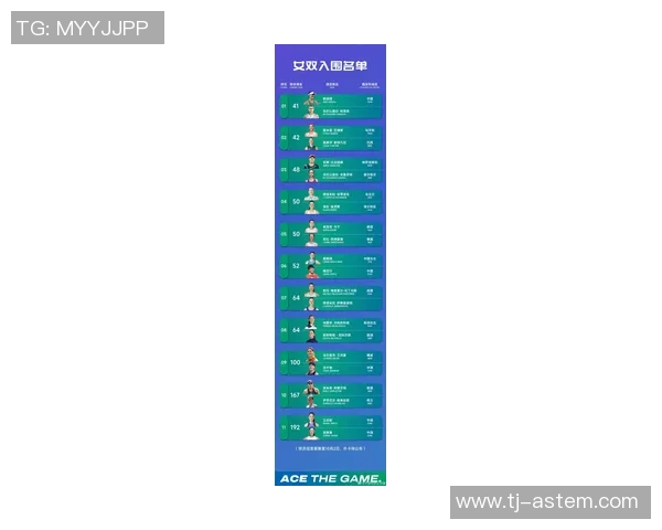 2023年北京体育明星排行榜揭晓谁是你心目中的运动偶像